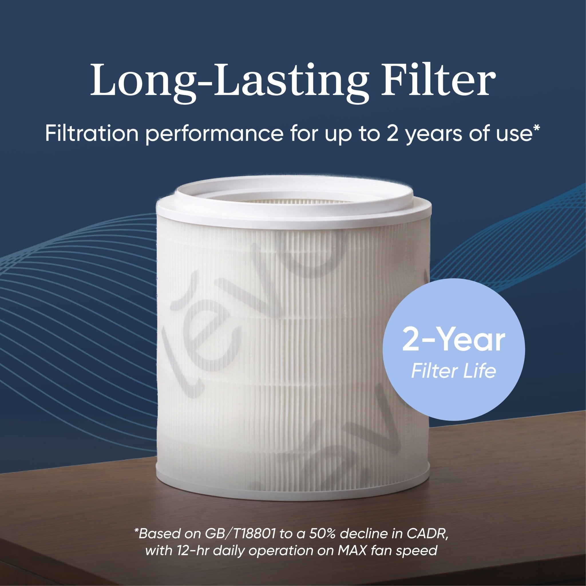 Levoit Eleva™ 300X Smart Air Purifier - Image 6