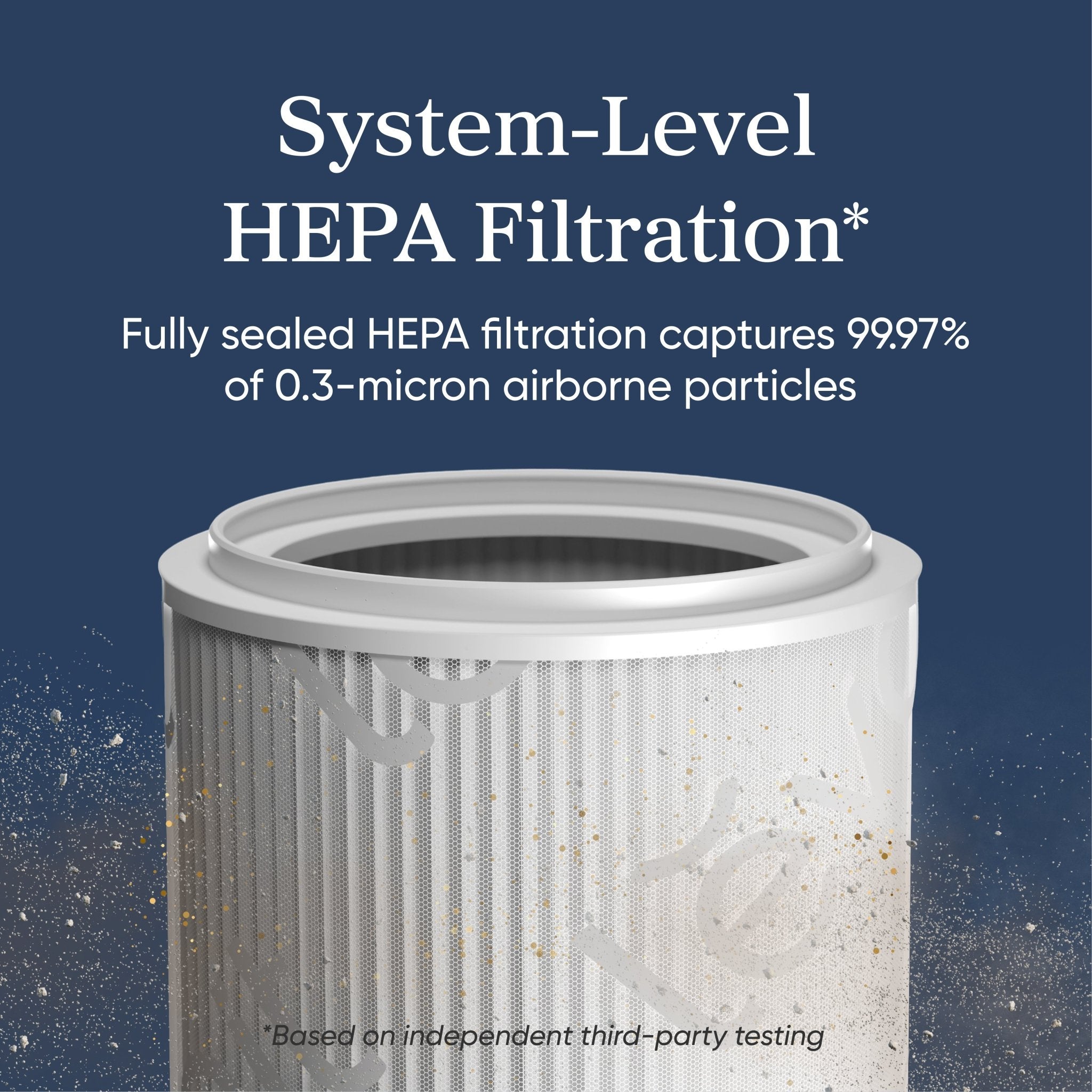 Levoit Eleva™ 300X Smart Air Purifier - Image 5