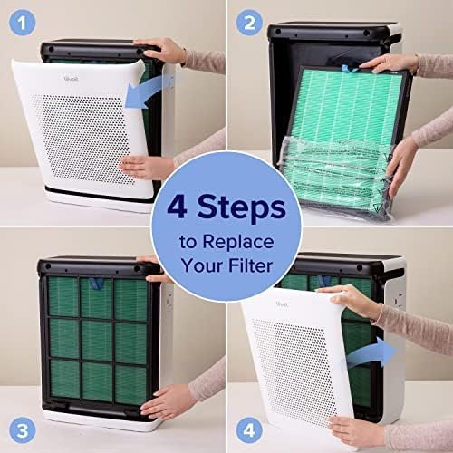 Levoit Vital 200S-P Toxin Absorber Carbon Replacement Filter - Image 7